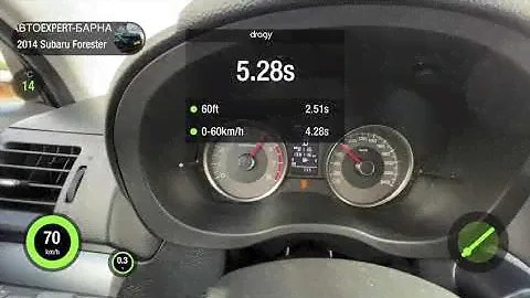 Разгон Subaru Forester, 2014 год, 2.5 CVT 4WD, 171 л.с., 0-100 км/ч, 1/4 мили.